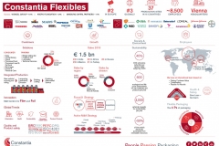 cflex_one_pager_factsheet_2019_v17_PK